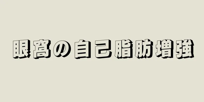 眼窩の自己脂肪増強