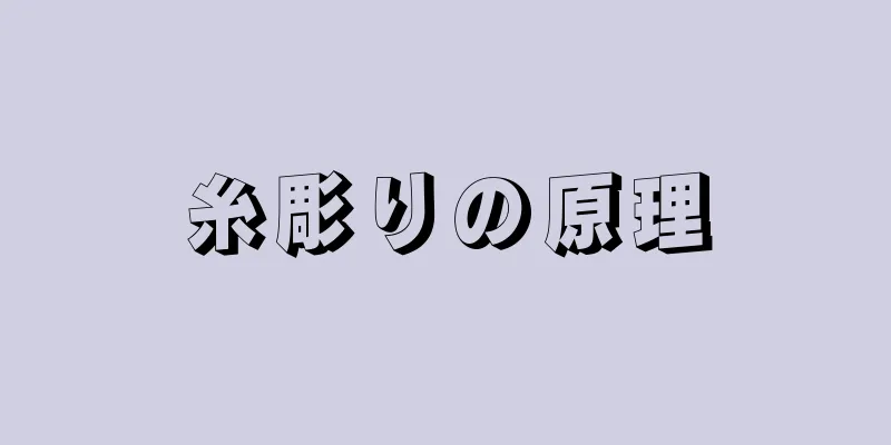糸彫りの原理